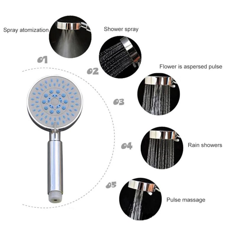 Para de dus,TRENDY S,cu cinci functii, 1710, trendysanitary.ro